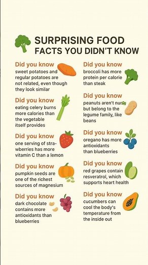 10 Surprising Food Facts You Didn’t Know | Boost Health With These Foods