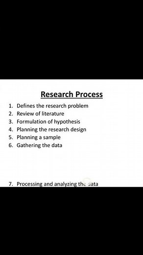 Research Process || MBA || BBA || Management || Business Research Method || Management Students