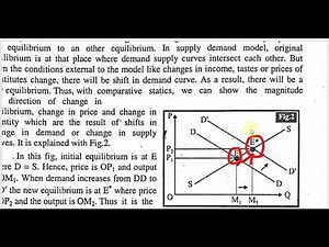 Static, Dynamic and Comparative Statics