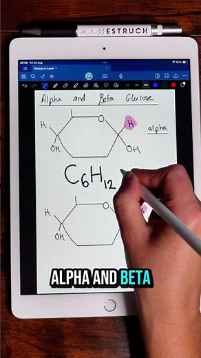 Isomers explained in 30 seconds 🔥