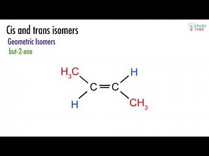 Geometric Isomers Video Lecture - JEE