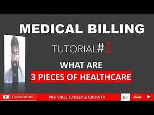 Basic medical billing & Healthcare /Three Pieces of Healthcare/ Healthcare revenue cycle management