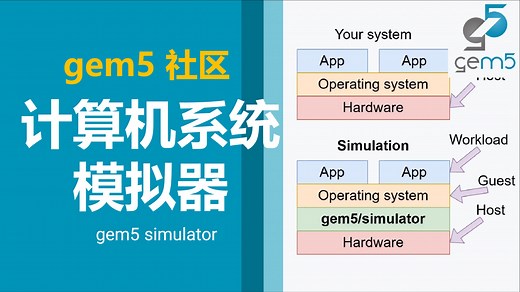 gem5 Bootcamp【中英⚡计算机系统模拟器|gem5 simulator】