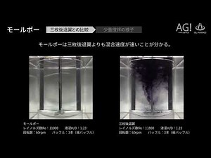 【AG!】モールポー撹拌の様子【旭製作所】