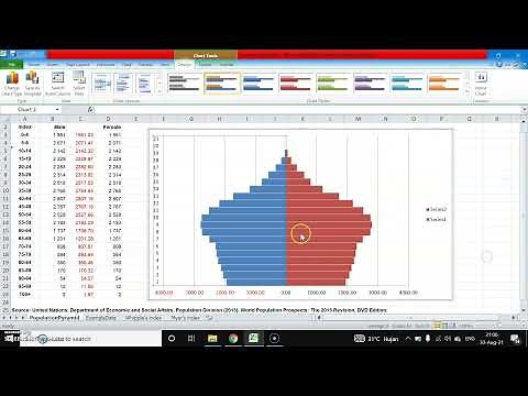 MEMBUAT GRAFIK PIRAMIDA PENDUDUK DENGAN MUDAH MENGGUNAKAN EXCEL