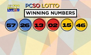 PCSO Lotto Results | October 22, 2024