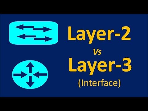 Layer 2 vs Layer 3 Interface | Switching Fundamentals