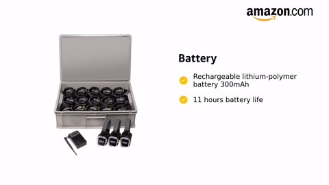 Sound Off™ GLO 2 Silent Disco System, Silent Disco Equipment Headphones Bundle, Immersive Sound, Includes RF Transmitter 300m Distance, LED Lights (45 Wireless Headphones)