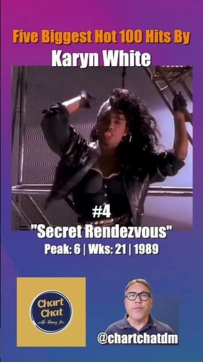 Karyn White - Five Biggest Hot 100 Hits #karynwhite