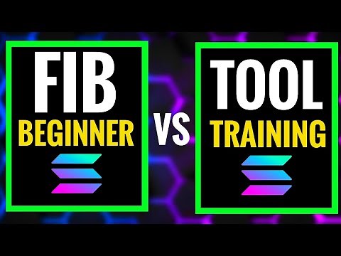 Fibonacci Setting (Tradingview Beginner Tutorial)