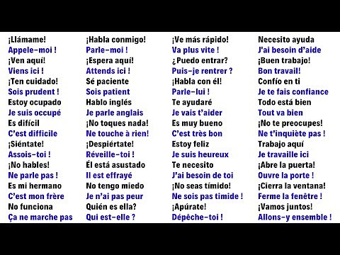 Écoutez ces 100 Phrases pour Parler Espagnol comme un Natif