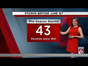 National Hurricane Center officially begins sharing tropical outlooks for 2025 season