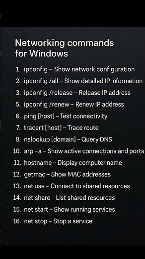 Networking Commands For Windows
