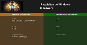 Clockwork Requisitos mínimos y recomendados 2026 - Prueba tu PC 🎮