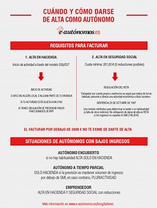 Darme De Alta Como Autonomo Seguridad Social