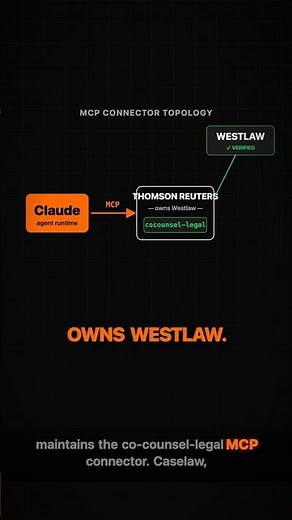 Thomson Reuters Just Gave Away Westlaw