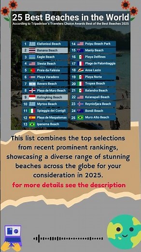 The 25 Best Beaches in the World for 2025