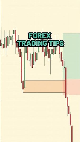 Supply Demand Zone TIPS✅