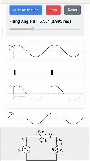 Half wave controlled rectifier | animation | #circuit #education #electricalengineering