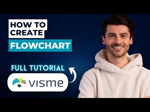 How to Create a Flowchart on Visme [2026 Full Guide]