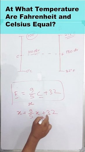 At What Temperature Are Fahrenheit and Celsius Equal?