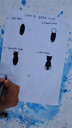 😱How to make a cat 😨#art #animeeart #drawing #cat