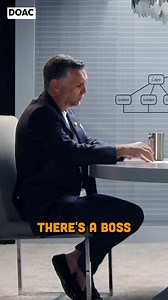 Former Mafia boss, Michael Franzese, explains the real structure of how the Mafia family works... | Steven Bartlett