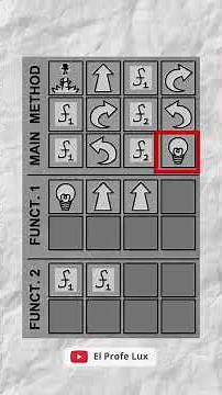 💪Solve Lightbot Challenge #8 without making a mistake 🤖 Learning Programming Functions ✅