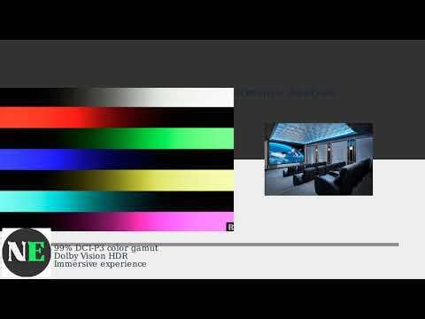 LG C3 OLED – Review, Setup & First Impressions for Home Theater