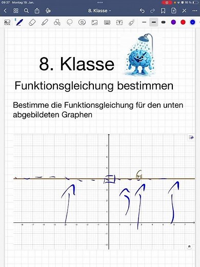 Mathematics: 8th grade, determining the function equation