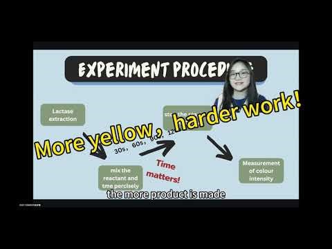 WHY LACTOSE INTOLERANCE? Meet your superhero---lactase