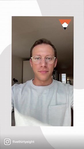 2022 Midterm Elections Forecast Update