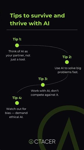 Working With AI: Your Competitive Edge