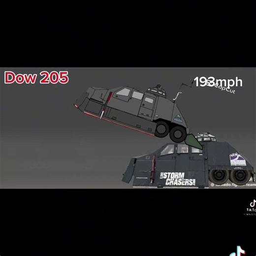 2 tiv 2 variants vs ef5 what should I make next