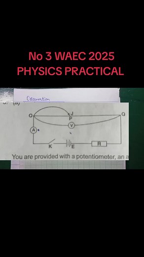 WAEC 2025 Physics Practical: Plotting V vs I Graph