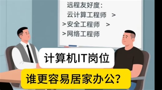 计算机IT岗位，谁更容易居家办公？#计算机 #找工作 #网络工程师 #云计算 #居家办公