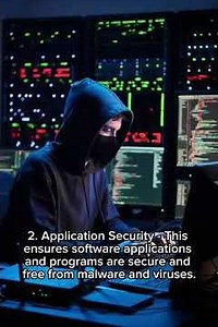 What Is Cyber Security