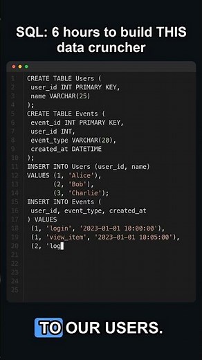 i spent 6 hours on SQL for this... 🤯