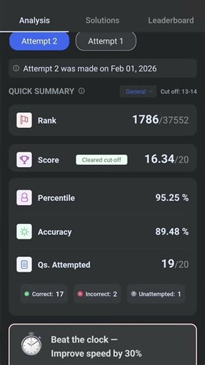 Scince score mock test ❤️❤️❤️
