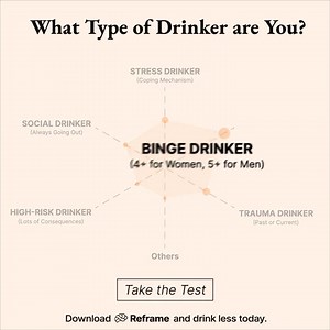 11 reactions | Now THIS is the only thing that actually made me stop drinking. Take this 3-min quiz to discover your personal recommendations! | Reframe | Facebook