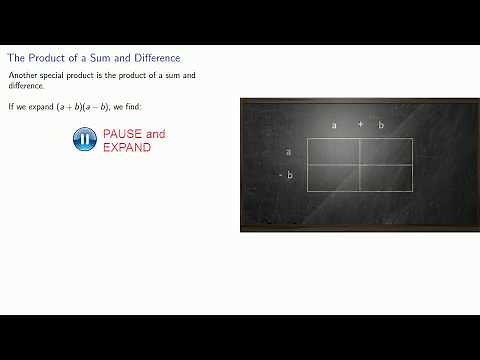 Factoring a difference of squares