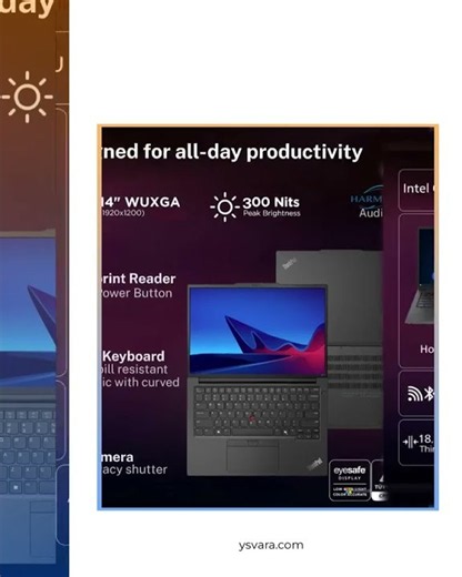 Lenovo ThinkPad E14 AI PC Intel Core Ultra 5 125U | Copilot Key | 16GB RAM | 512GB SSD | 14” WUXG...