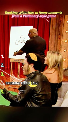 Ranking celebrities in funny moments from a Pictionary-style game.#Jimmy##rank#funny#celebrity