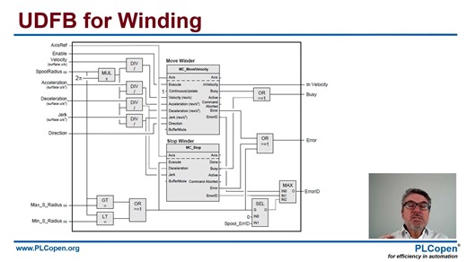 PLCopen Motion Control Examples