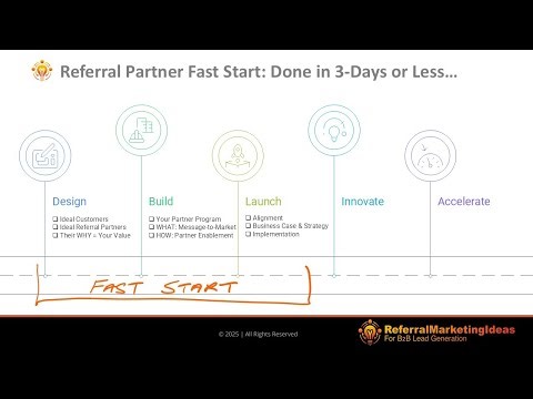 Referral Partners Fast Start and Accelerator Roadmap