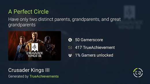 A Perfect Circle achievement in Crusader Kings III (Windows)