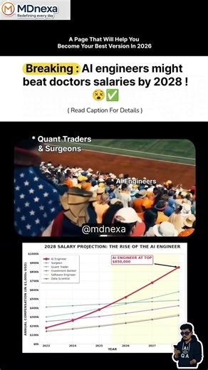 AI Engineer = #1 Job 2026!