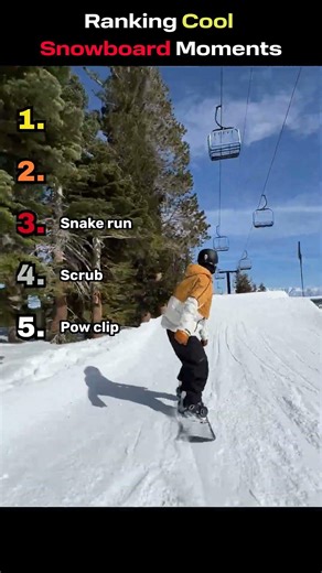 Ranking Cool Snowboard Clips