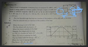 IIlustration 17. Figure shows a rectangular conducting loop of ... | Filo