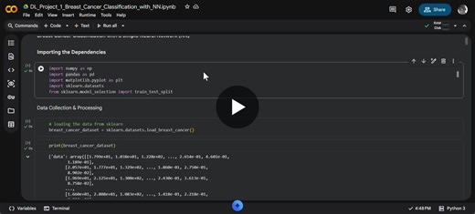 #deeplearning #machinelearning #neuralnetworks #healthcareai #python #datascience #projects | Utsav Naskar